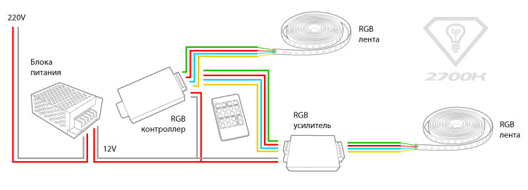 rgb усилитель схема