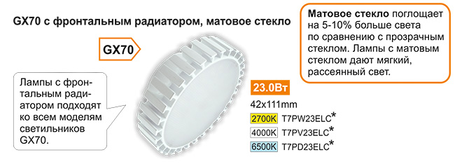 Лампы шестеренка Ecola GX70 Лампы шестеренка Ecola GX70